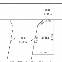 図面